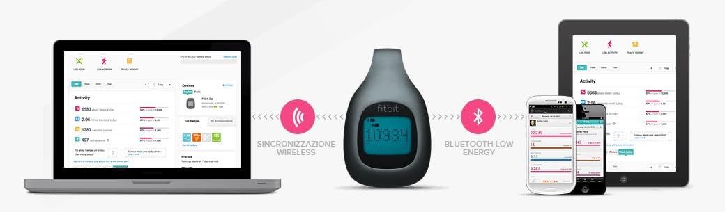 fitbit zip wireless activity tracker zip blue wireless, front angle view