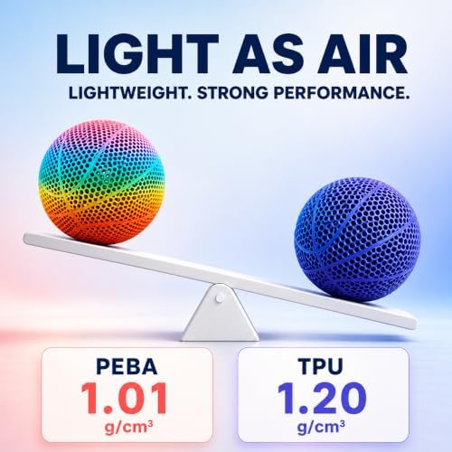 SainSmart PEBA High Rebound 90A Flexible Filament, 1KG (2.2lbs) (Rainbow)
