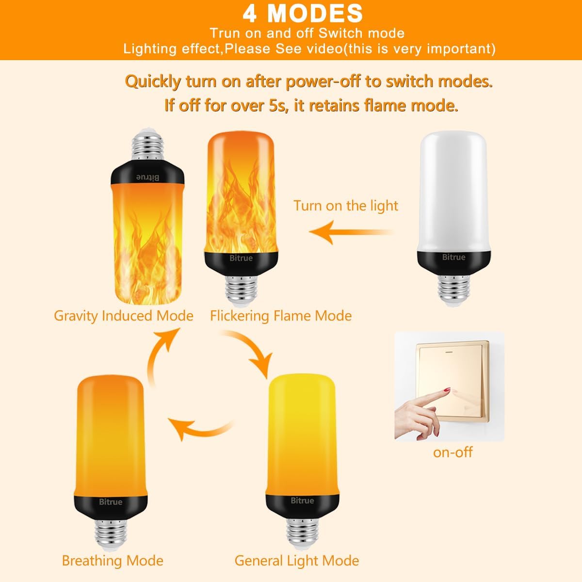 Bitrue LED Flame Effect Light Bulb, 4 Modes Flame Light Bulbs, E26 Base Fire ...
