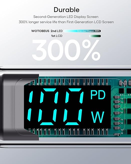 WOTOBEUS USB C GaN Wall Charger Block - Image 9