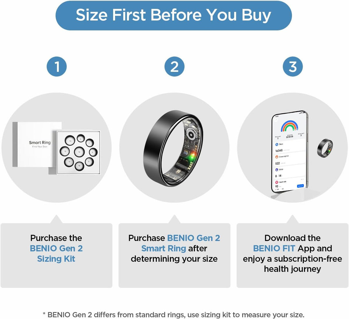 BENIO Gen2 Smart Ring for Women Men Sleep Health Fitness Tracker