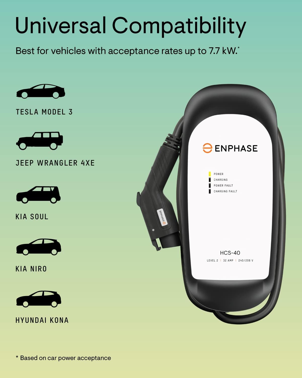 32 Amp Plug-in Level 2 EV Charger for Home, Enphase HCS-40 (Formerly ClipperC...