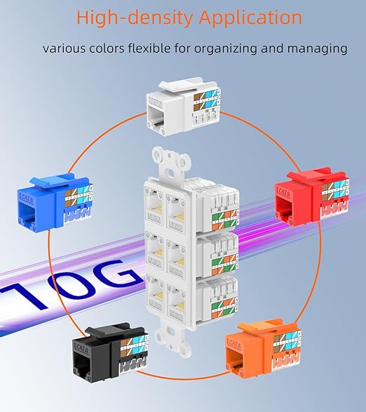 Rapink RJ45 Keystone Jack Cat6 10G Support, Cat6 Keystone Jacks UTP 10 Pack - Image 6