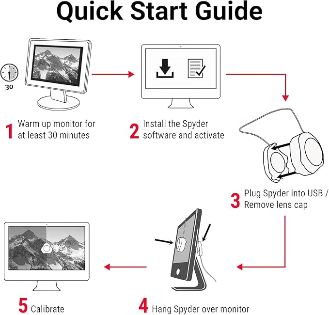 datacolor Spyder - Image 10