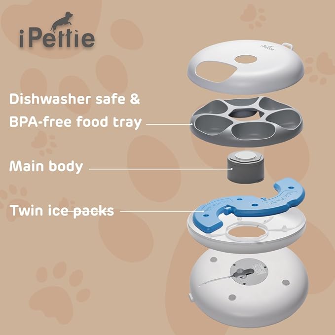 iPettie Donut Frost 6 Meal Cordless Automatic Pet Feeder, Dry & Wet Food - Image 7