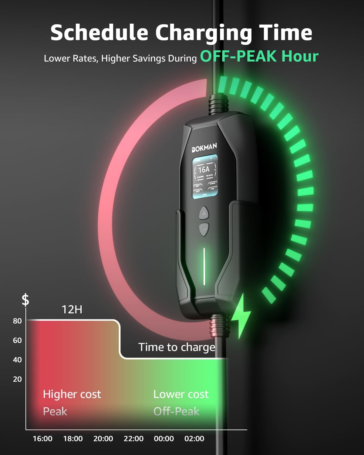 bokman Portable Level 1&2 EV Charger, 16A 20ft, NEMA 6-20P/5-15 Adapter