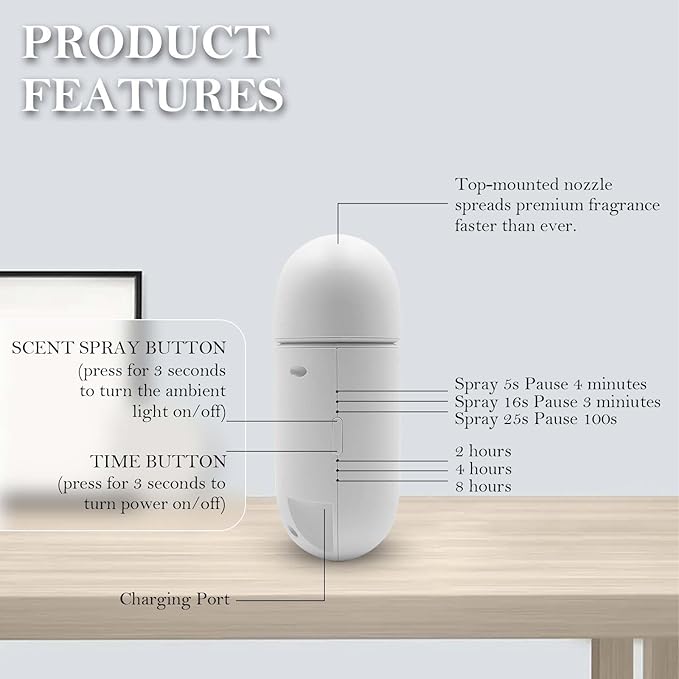 Waterless Oil Diffuser and 2 OZ Essential Oil - Image 9