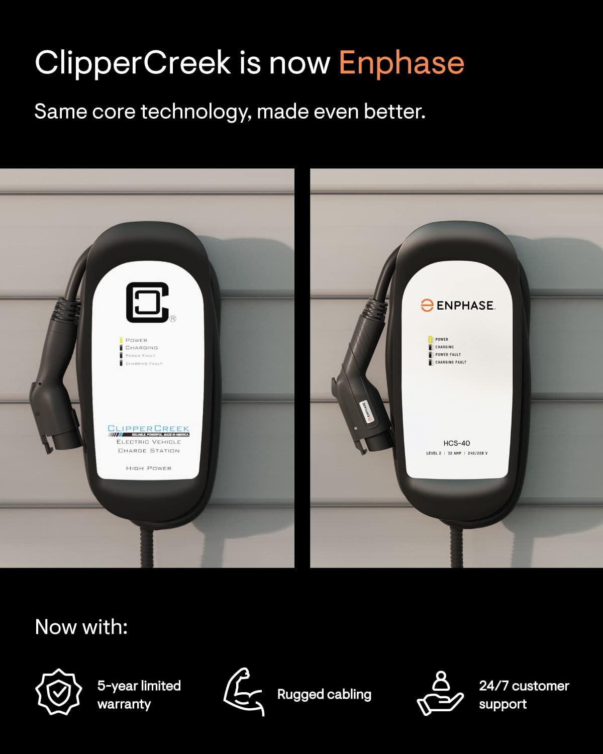 32 Amp Plug-in Level 2 EV Charger for Home, Enphase HCS-40 (Formerly ClipperC...