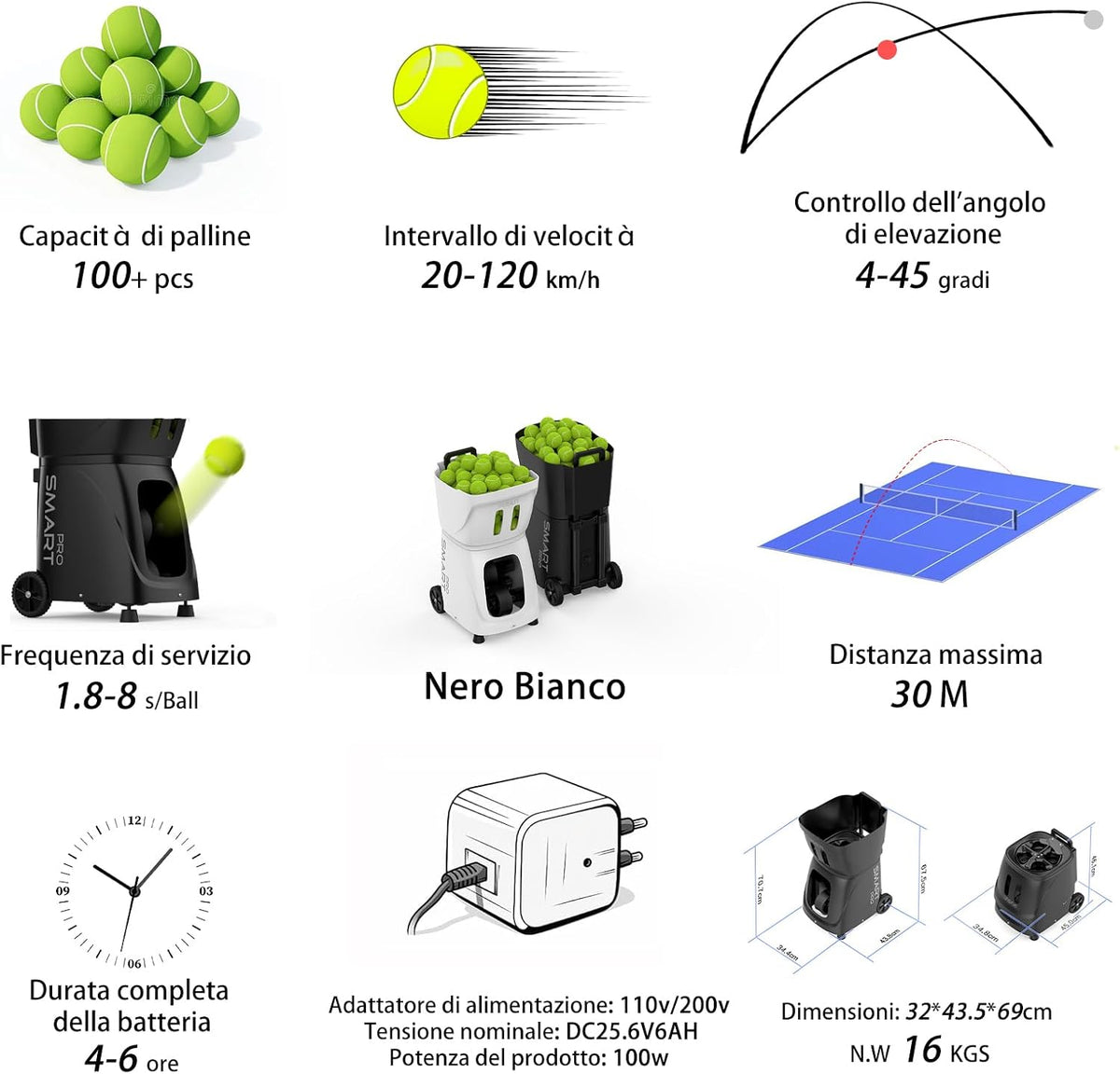 Smart Tennis Ball Machine - Auto Serve with APP/Remote/iWatch Control, 120km/...