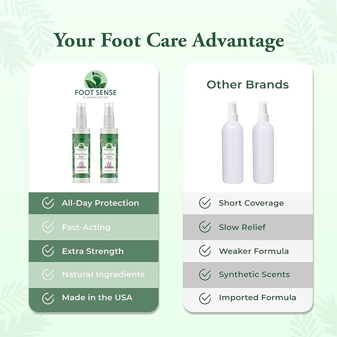 Foot Sense – Shoe Deodorizer & Foot Spray – Natural Foot & Shoe Odor Eliminator - Image 7