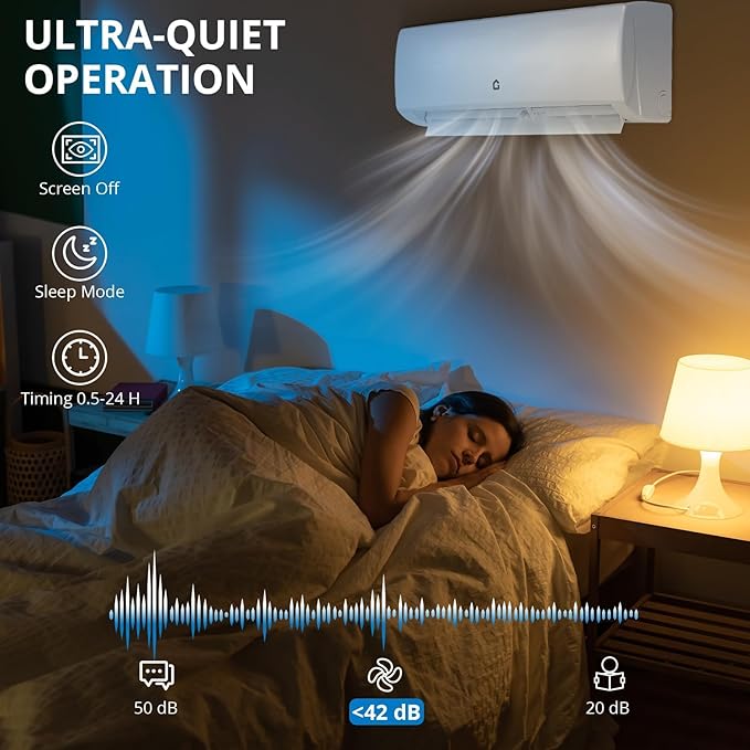 Smart Ductless Mini Split AC & Heat Pump, 000 BTU, 20 SEER2, WiFi/App/Remote - Image 7