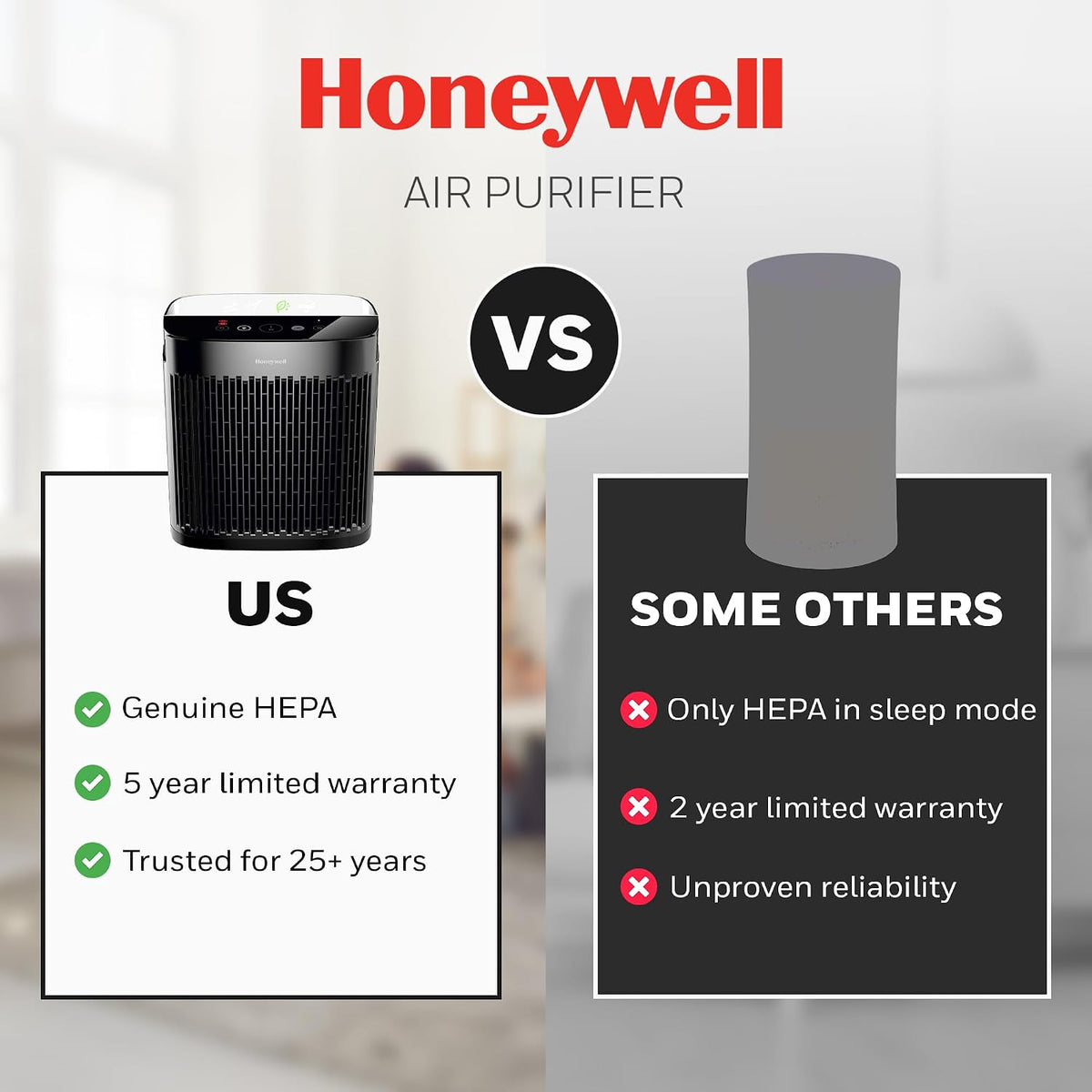 Honeywell HEPA Air Purifier for Home and Small-Medium 938 Ftยฒ Rooms, Black