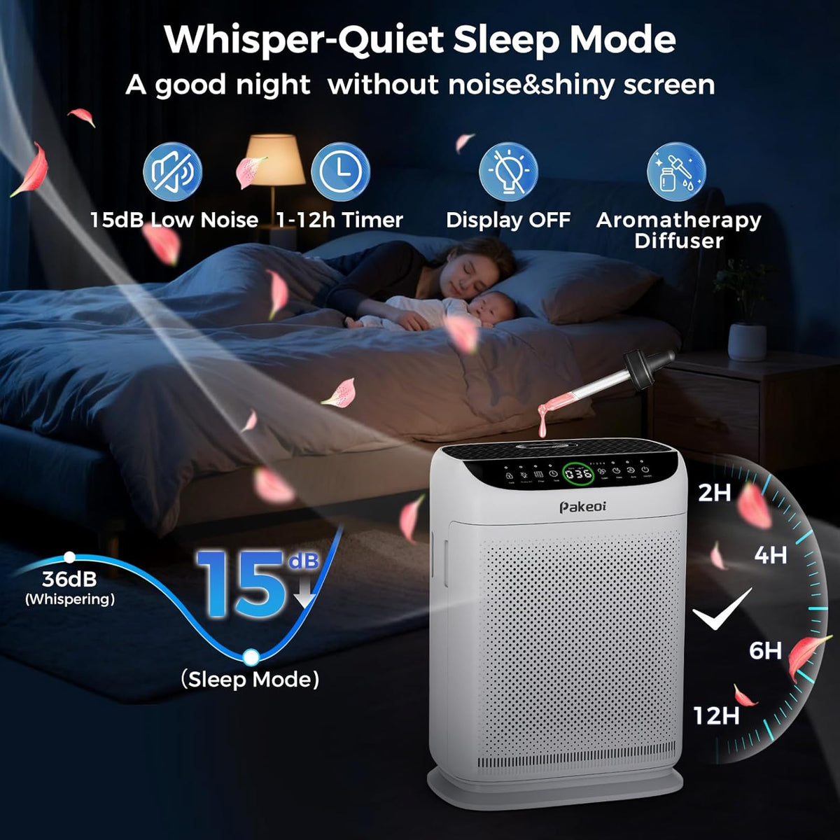 Air Purifiers for Home Large Room Up to 3000 Ftยฒ With Double Air Intake,PAKEO...