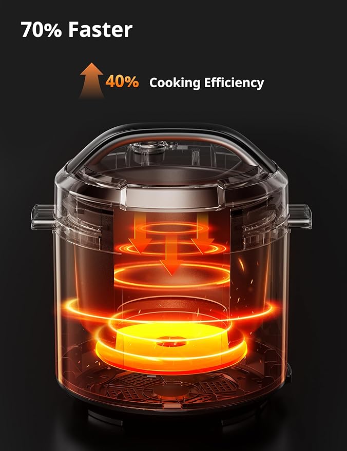 COMFEE' 9-in-1 Electric Pressure Cooker, 14 Presets Instant Multi Cooker Olla - Image 7