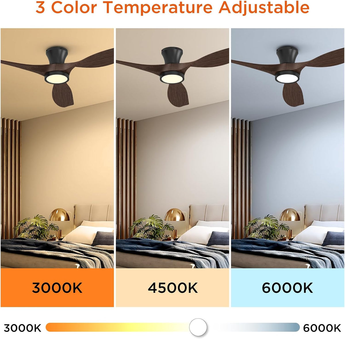 TALOYA 52 Inch Ceiling Fans with Led Lights Remote Control Flush Mount Low Pr...