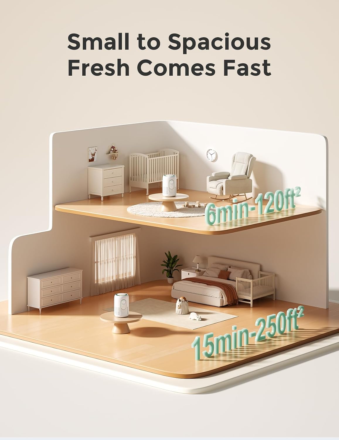 Momcozy Air Purifier for Bedroom with Dimmable Night Light for Small Room
