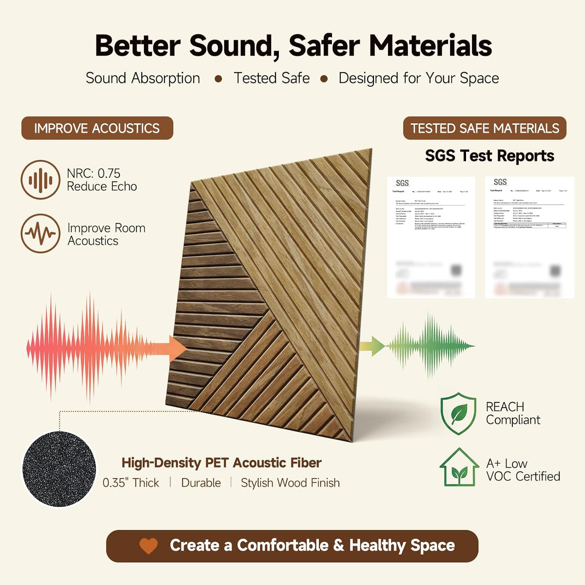 INMOZATA Acoustic Wall Panels, 23.62"x23.62" Oak Sound Absorbing Pa...