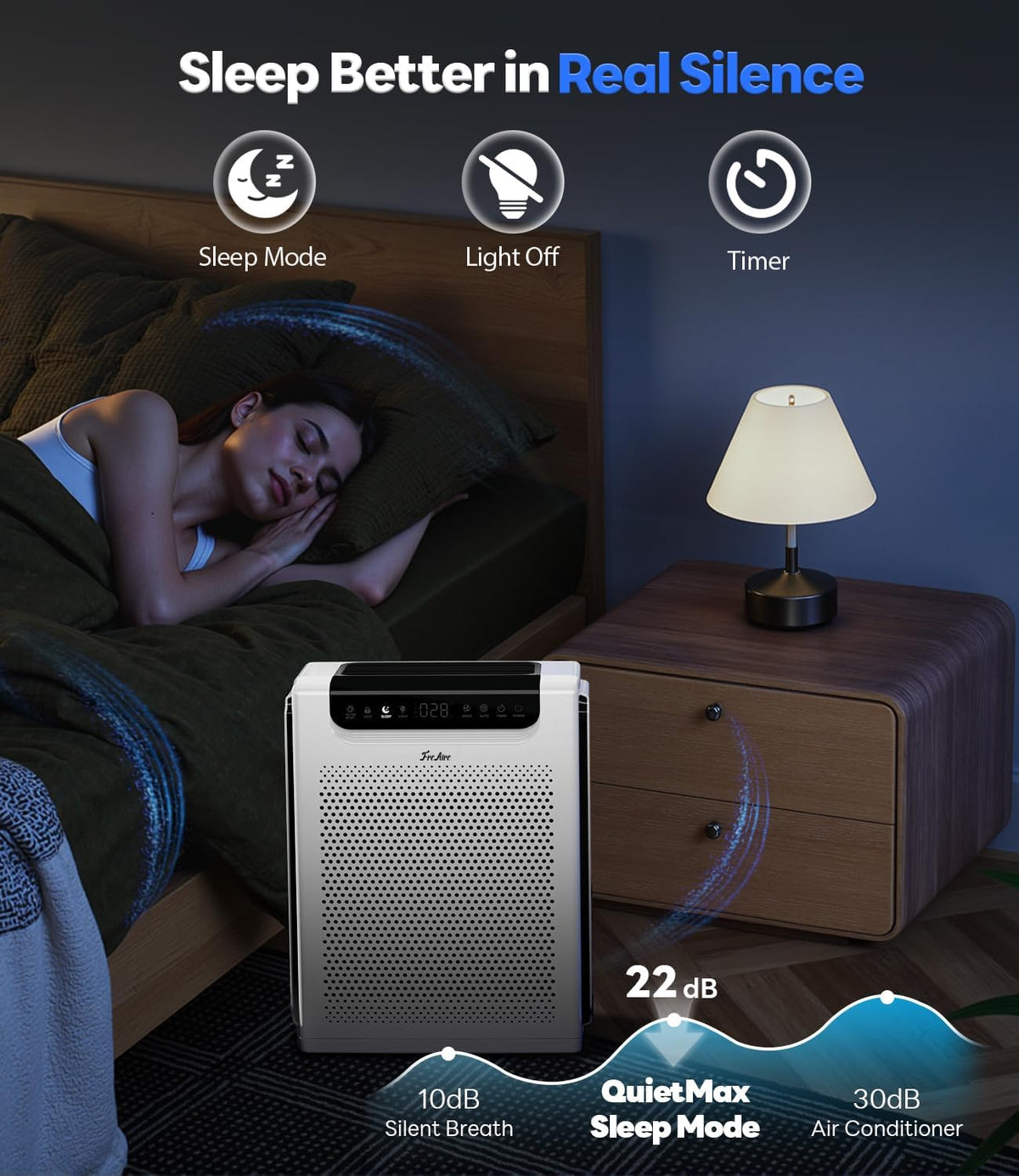 Air Purifiers for Home Large Room, Up to 2600Ftยฒ with HEPA Washable Filters