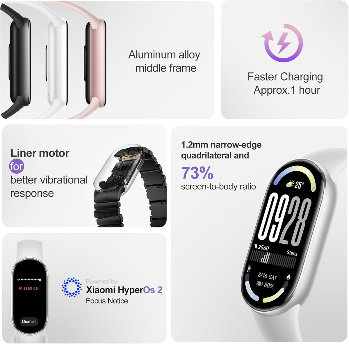 Xiaomi Mi Smart Band 10 (2025) - 1.72" AMOLED Display | 21 Days Battery ...