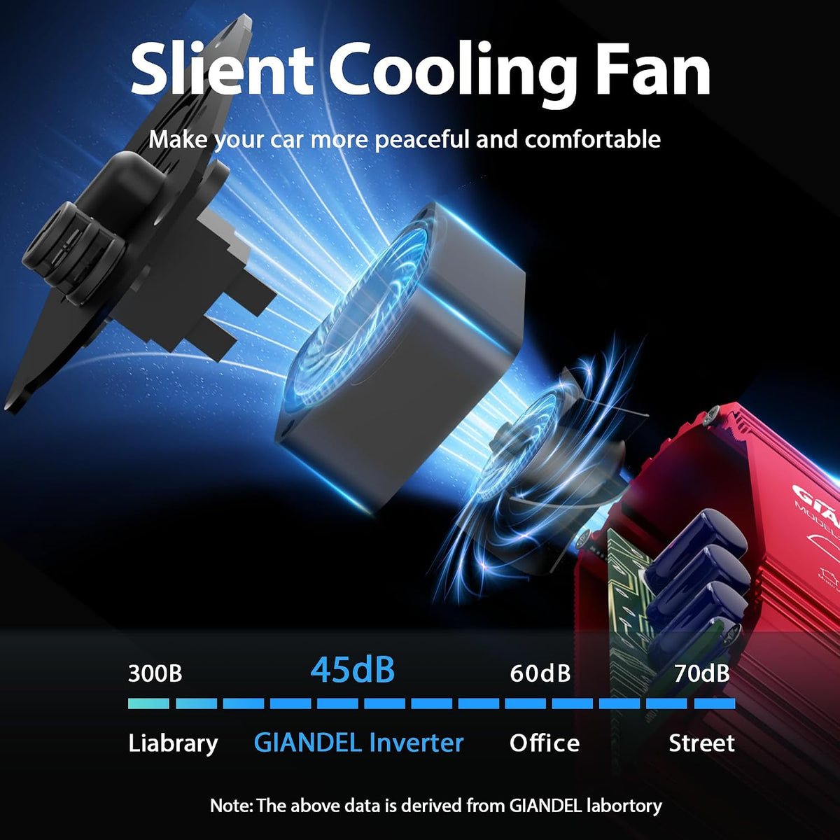 300 Watt Pure Sine Wave Car Power Inverter, PD30W USB-C and QC 3.0 Fast Charg...