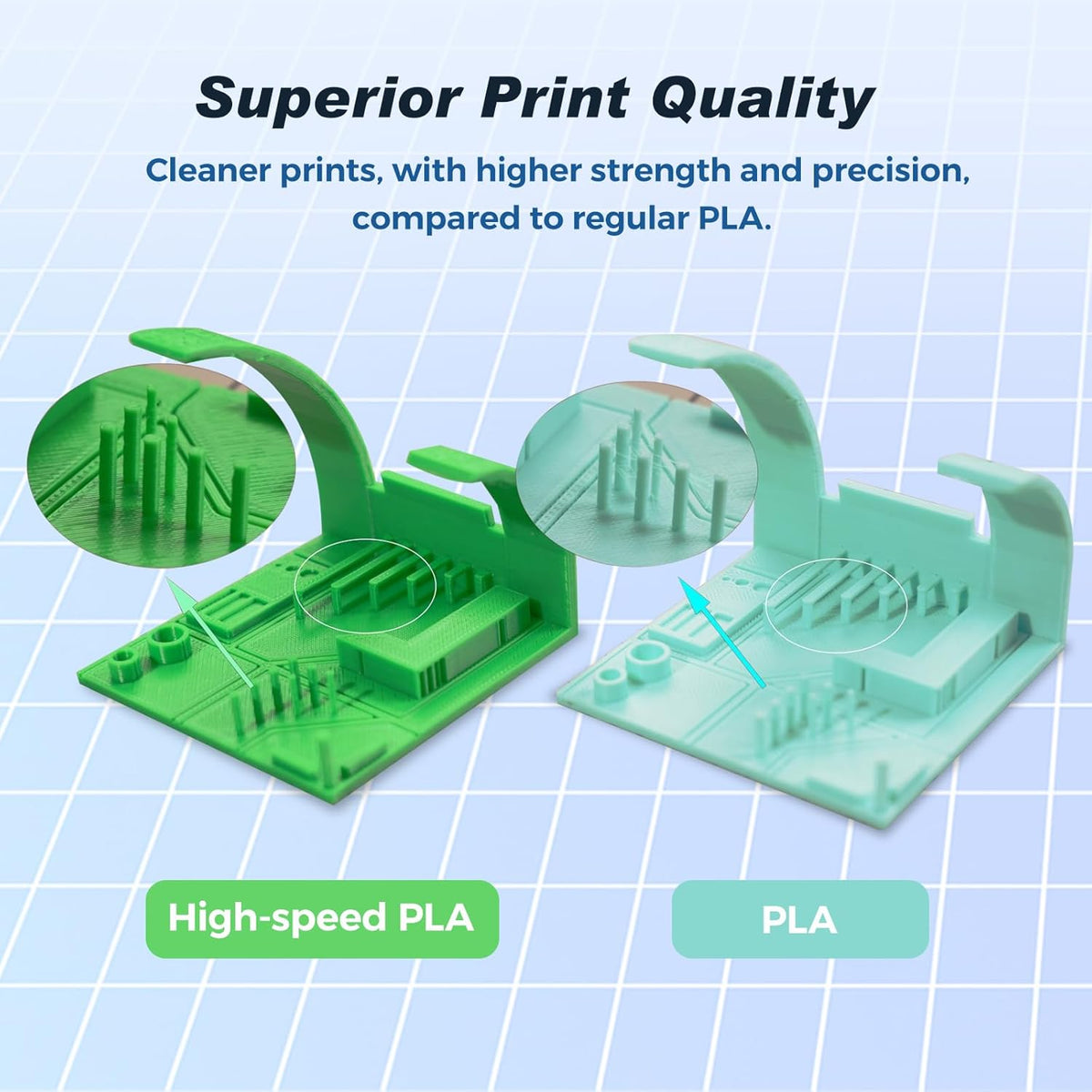 FLASHFORGE Rapid PLA Filament 1.75mm +/- 0.02mm Burnt Titanium, Max 500mm/s H...