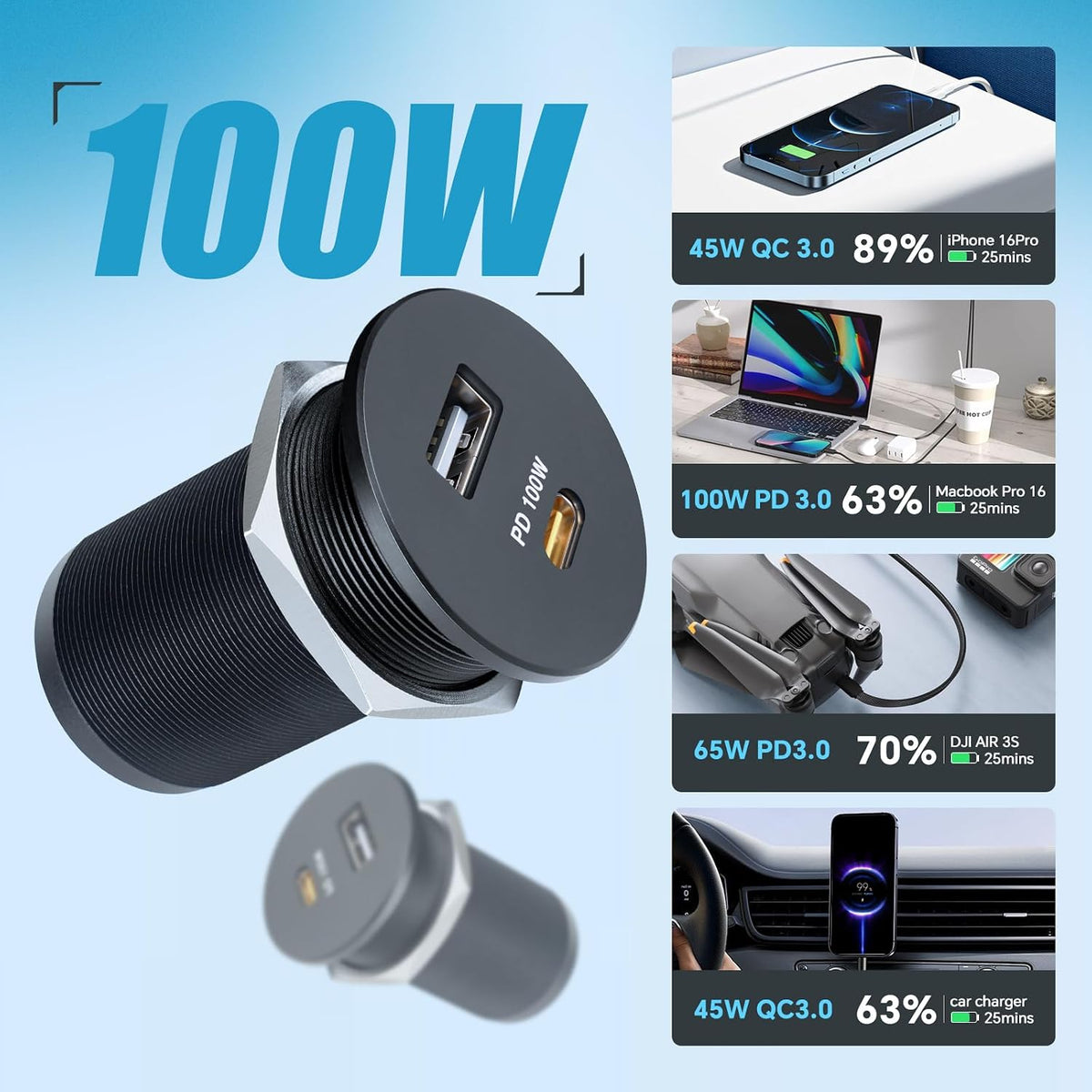 Acegoo 118W 12V USB Outlet 100W Type-C Laptop Car Charger,18W QC3.0 USB-A Dua...