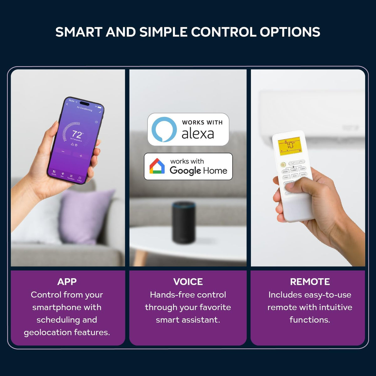 Comfort Temps Energy-Saving 9000 BTU Mini Split 110V โ 19 SEER, Pre-Charged, ...