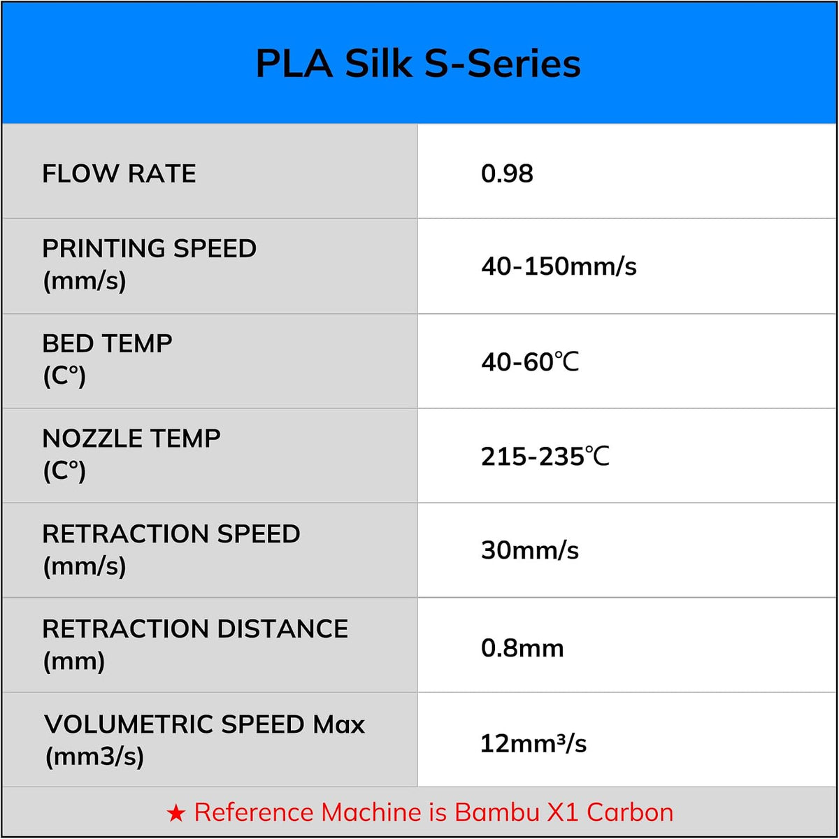 AMOLEN Silk PLA 3D Printer Filament Bundle, Shiny Multicolor Rainbow PLA Fila...