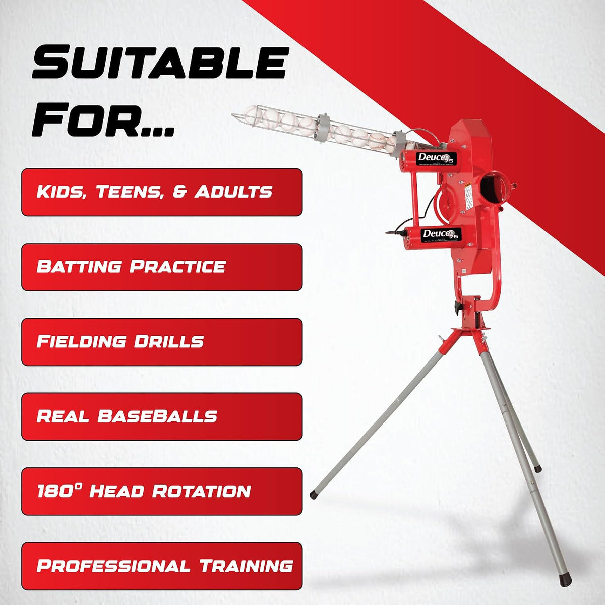 Heater Sports Deuce 75 MPH Adjustable Baseball Pitching Machine with Automati...