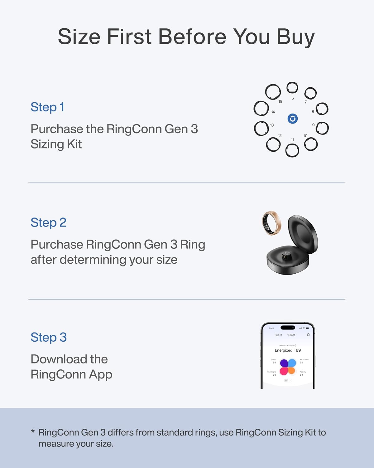 RingConn Gen 3 Smart Ring - Vascular Trends(Size 9, Matte Black)