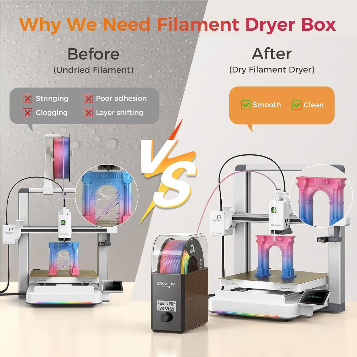 Creality 2026 New Upgrade Filament Dryer Box Pro, Space Pi SE with High PTC E...