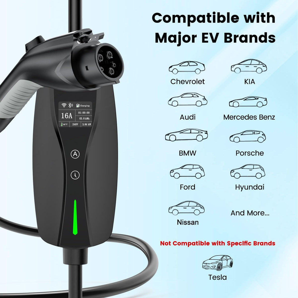 SEGUMA 16A Level 1/2 EV Charger Wi-Fi/App ETL Certified for J1772 BEV/PHEVs