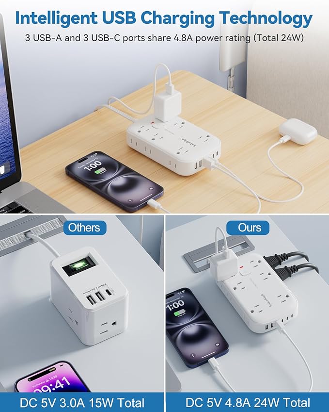 20FT Extension Cord with Outlet Cover & Multi USB, Ultra Thin Outlet Concealer - Image 8