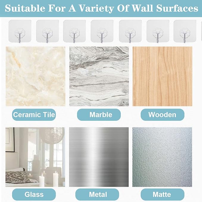 Wall Hooks - 33 lbs Max, Transparent, Waterproof & Oilproof, Heavy Duty - Image 6