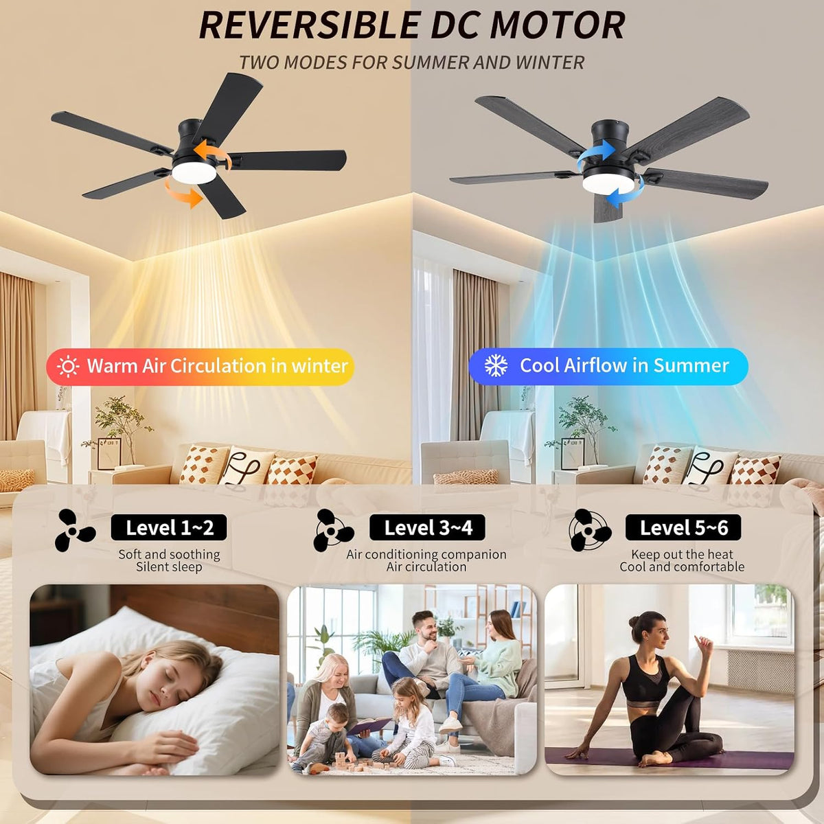 KNUN Ceiling Fans with Lights,52 Inch Low Profile Ceiling Fan with Light and ...