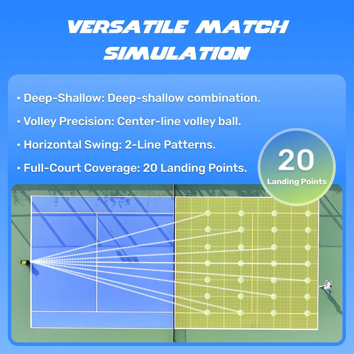 PUSUN|PT-Smart Tennis Ball Machine: App Control with 12 Built-in Training Mod...