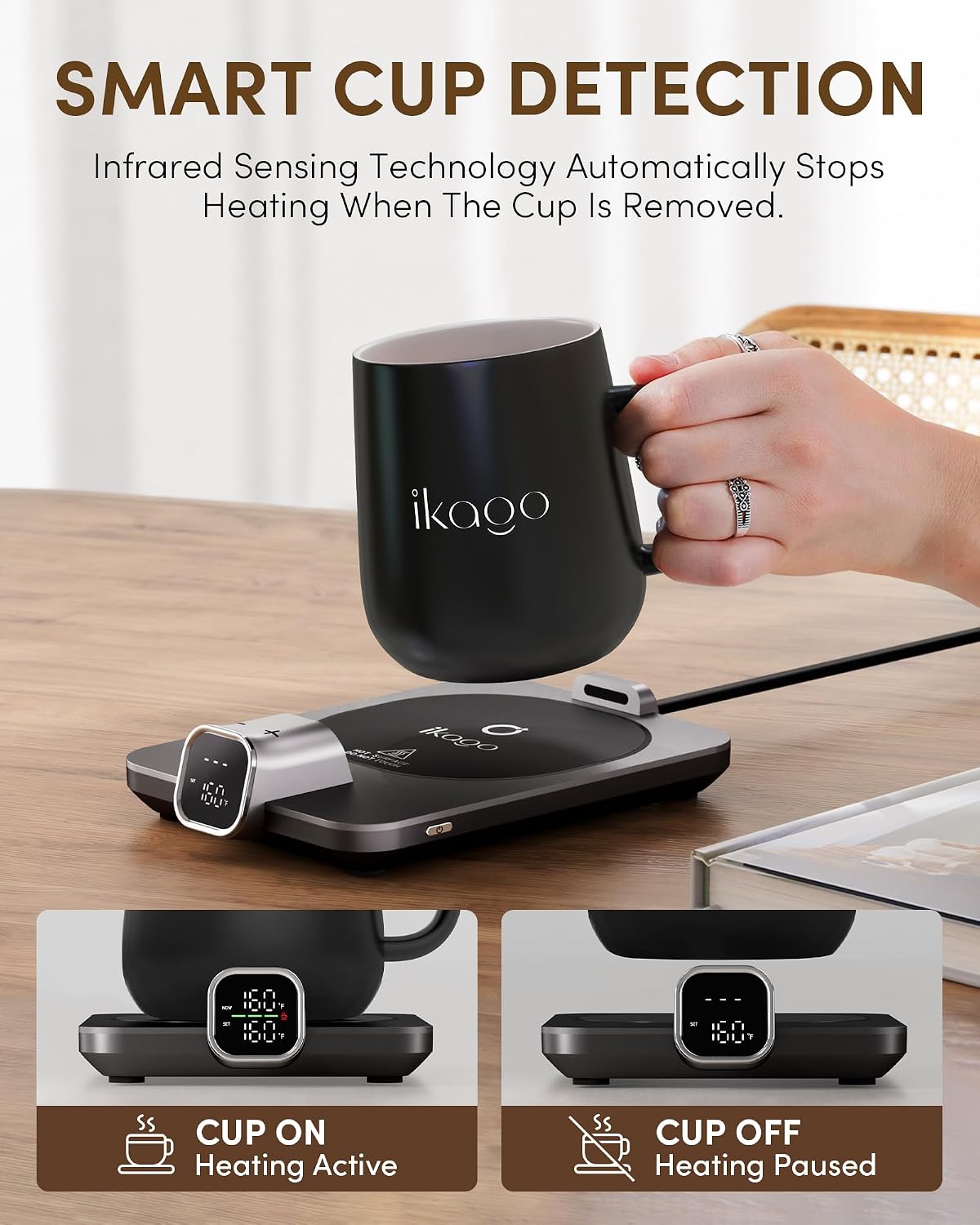 Coffee Cup Warmer & iKago Mug Set, 1โ Precise Temp Control Mug Warmer