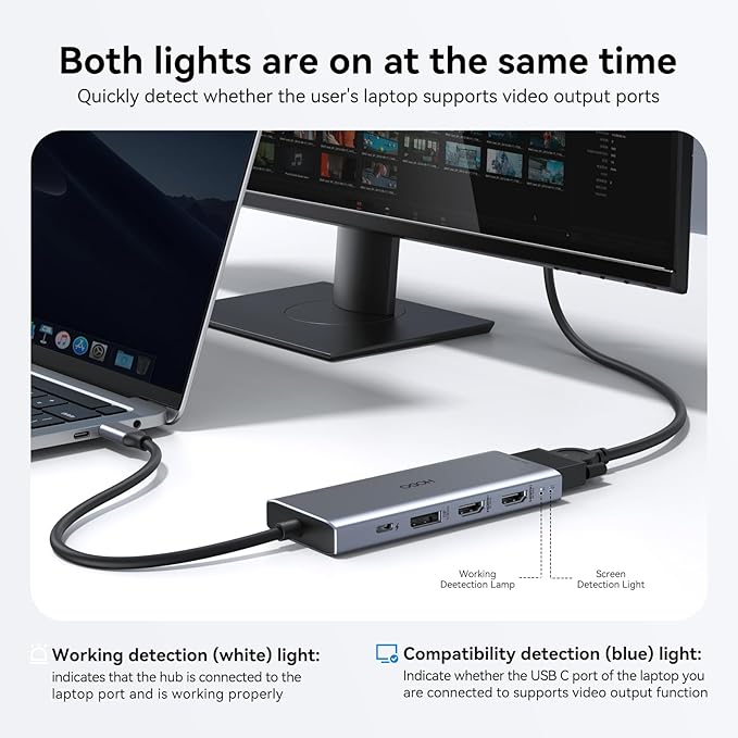HODO USB C Docking Station Dual Monitor Adapter - Image 9