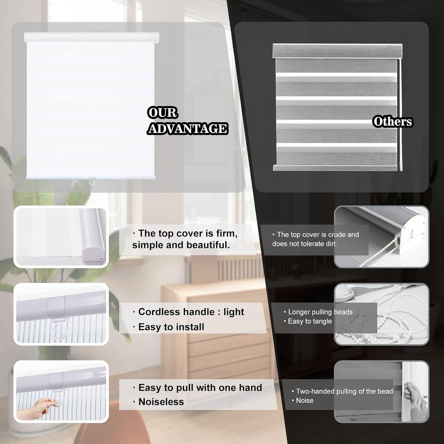 AOSKY Zebra Blinds Cordless Zebra Shades for Windows Free-Stop Roller Windows Shades Dual Layer Light Control for Day and Nigh, Light Filtering Window Shades for Home Easy to Install(W36 X H72, White)