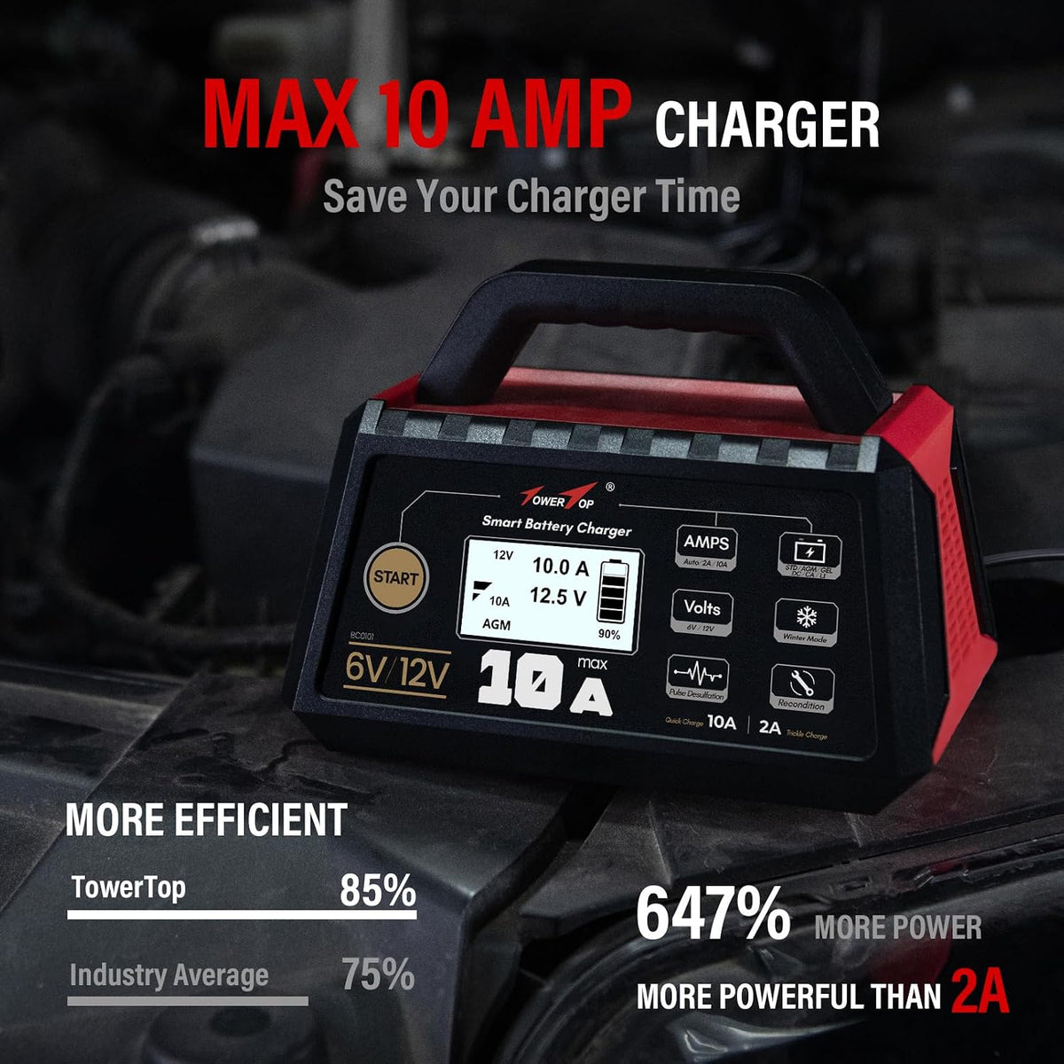 TowerTop Smart Car Battery Charger: 10A Battery Chargers 6V/12V Boat Battery ...