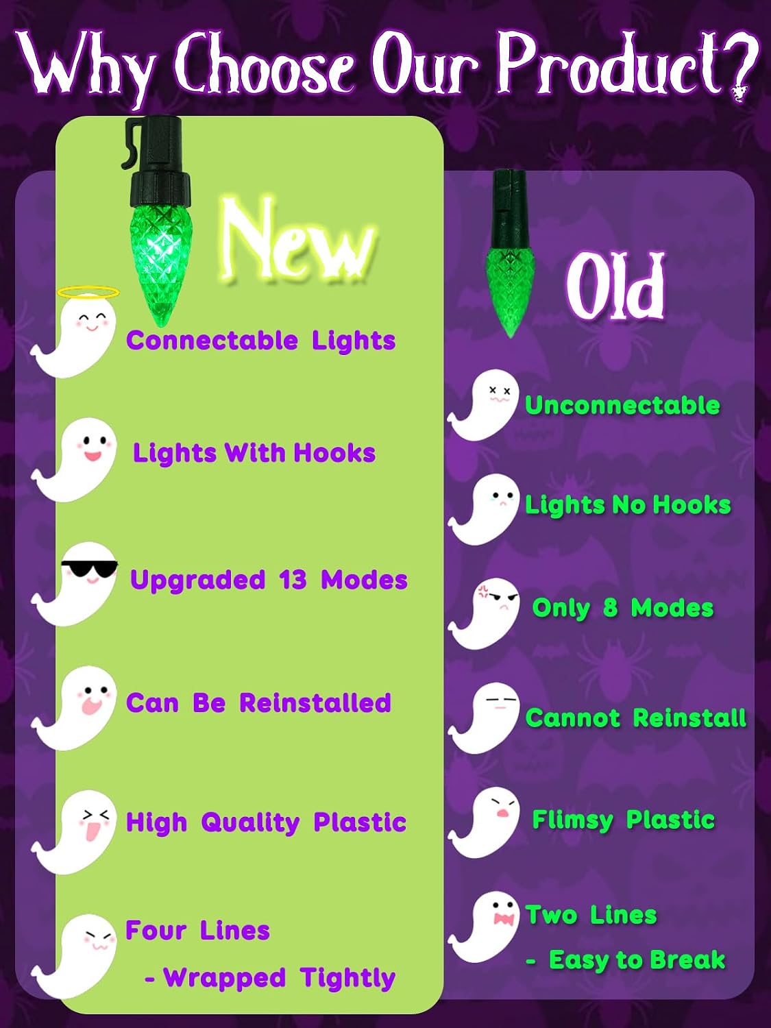 250 LED Linkable C6 Halloween Lights 82FT Halloween Lights Outdoor Indoor