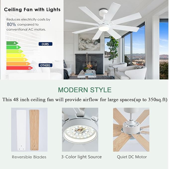 KNUN 48 Inch White Ceiling Fans - Image 9