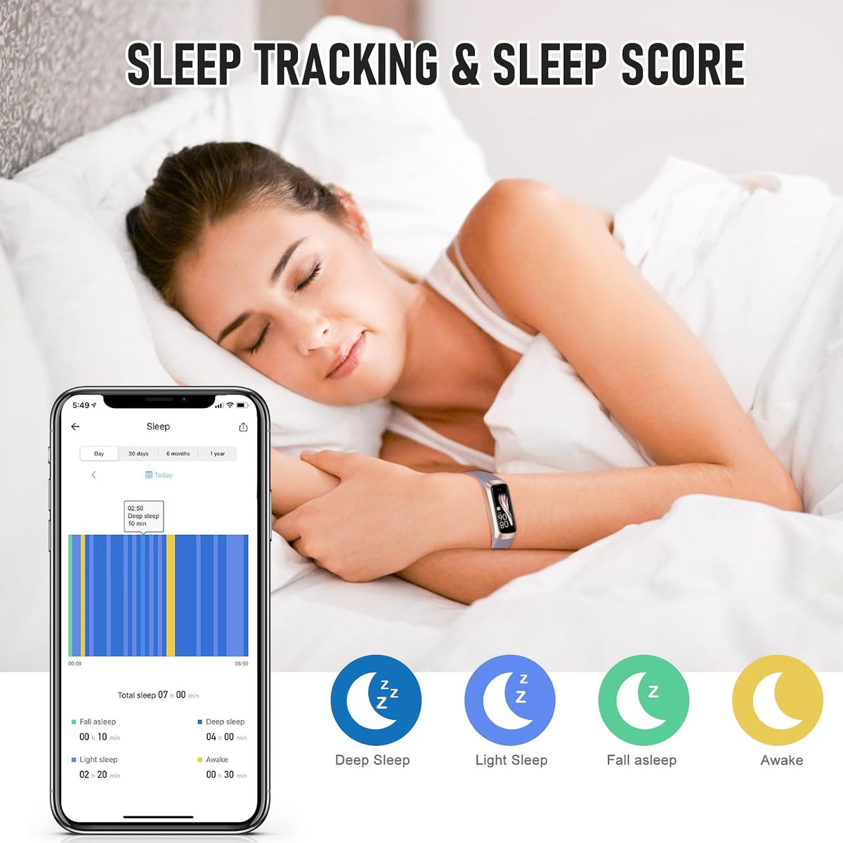 Fitness Tracker with 24/7 Heart Rate, Activity Trackers with Blood Pressure S...