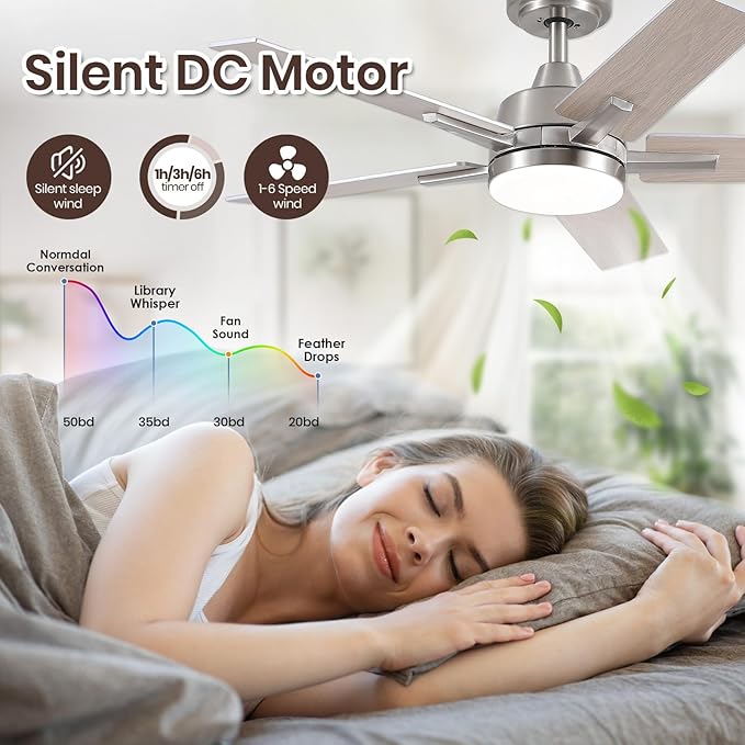 SODSEA Ceiling Fans with Lights, 42 Inch Nickel Ceiling Fan with Light and - Image 7