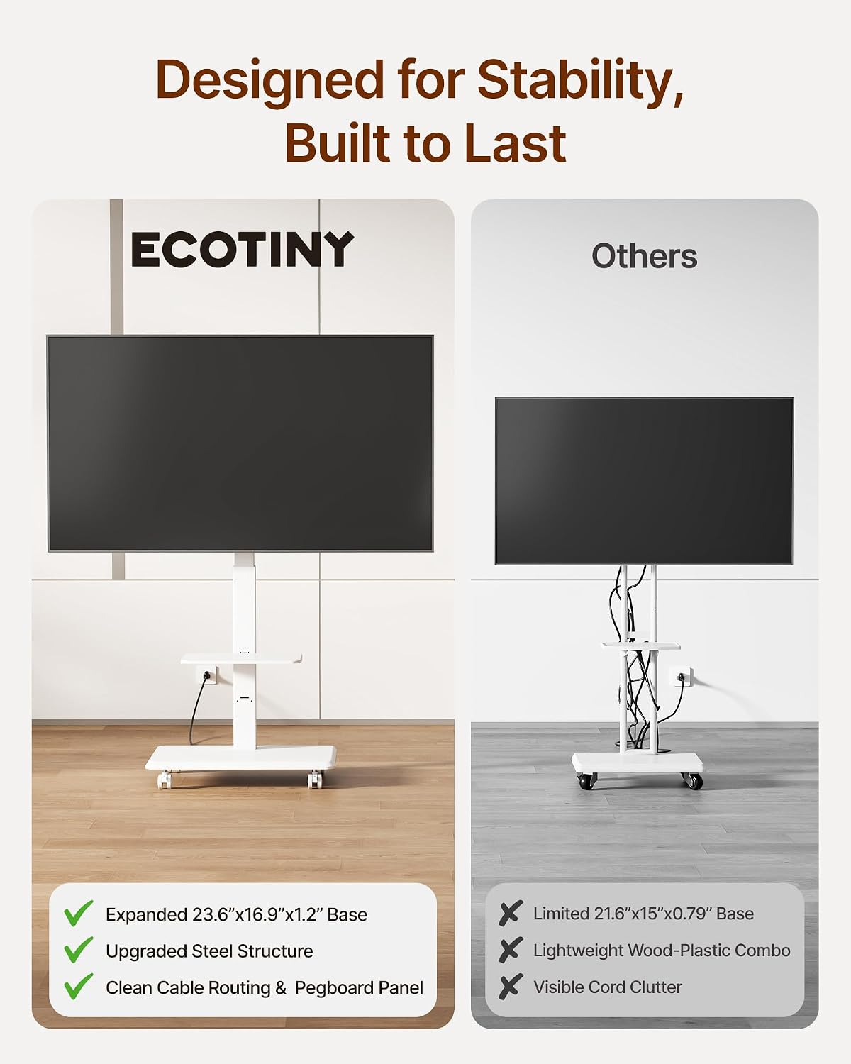 Steel Base Rolling TV Stand for 37-86 Inch TVs up to 110 lbs, White