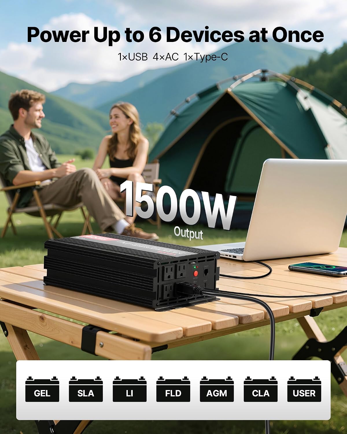 VEVOR 1500W Power Inverter, 12V DC to 120V AC Pure Sine Wave Inverter, Car Ch...
