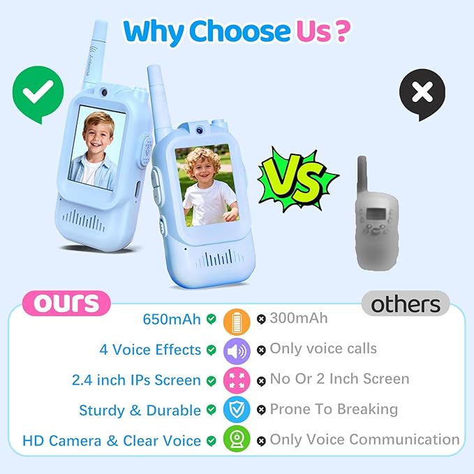 Video Walkie Talkies for Kids Toys, Birthday Gifts for Grandkids, 2 Pack HD - Image 8