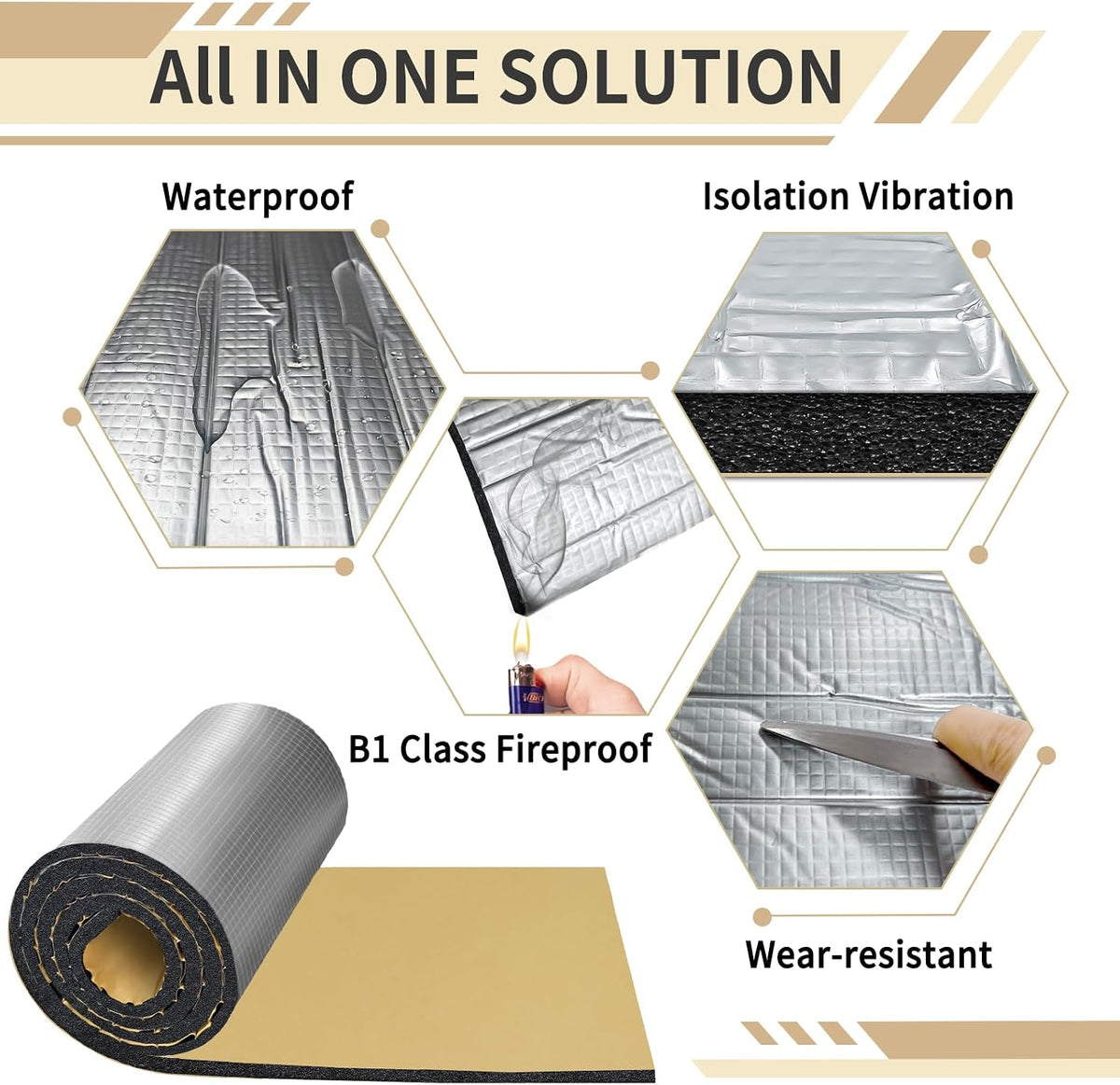 TroyStudio Sound Proof Closed Cell Foam, Self-Adhesive 13'' x 78"...