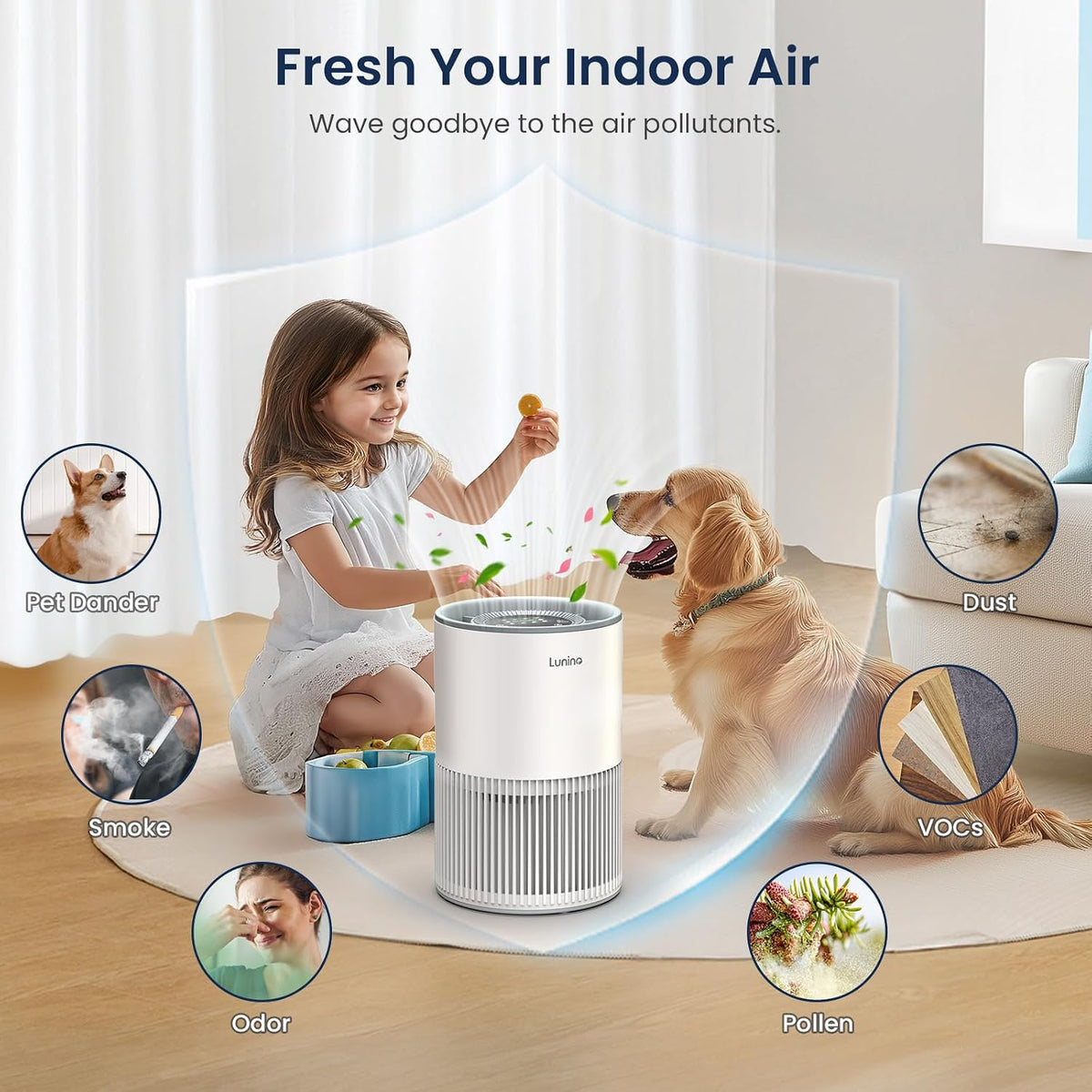 Air Purifiers for Home Large Room up to 1200ftยฒ, LUNINO H13 True HEPA Air Pur...