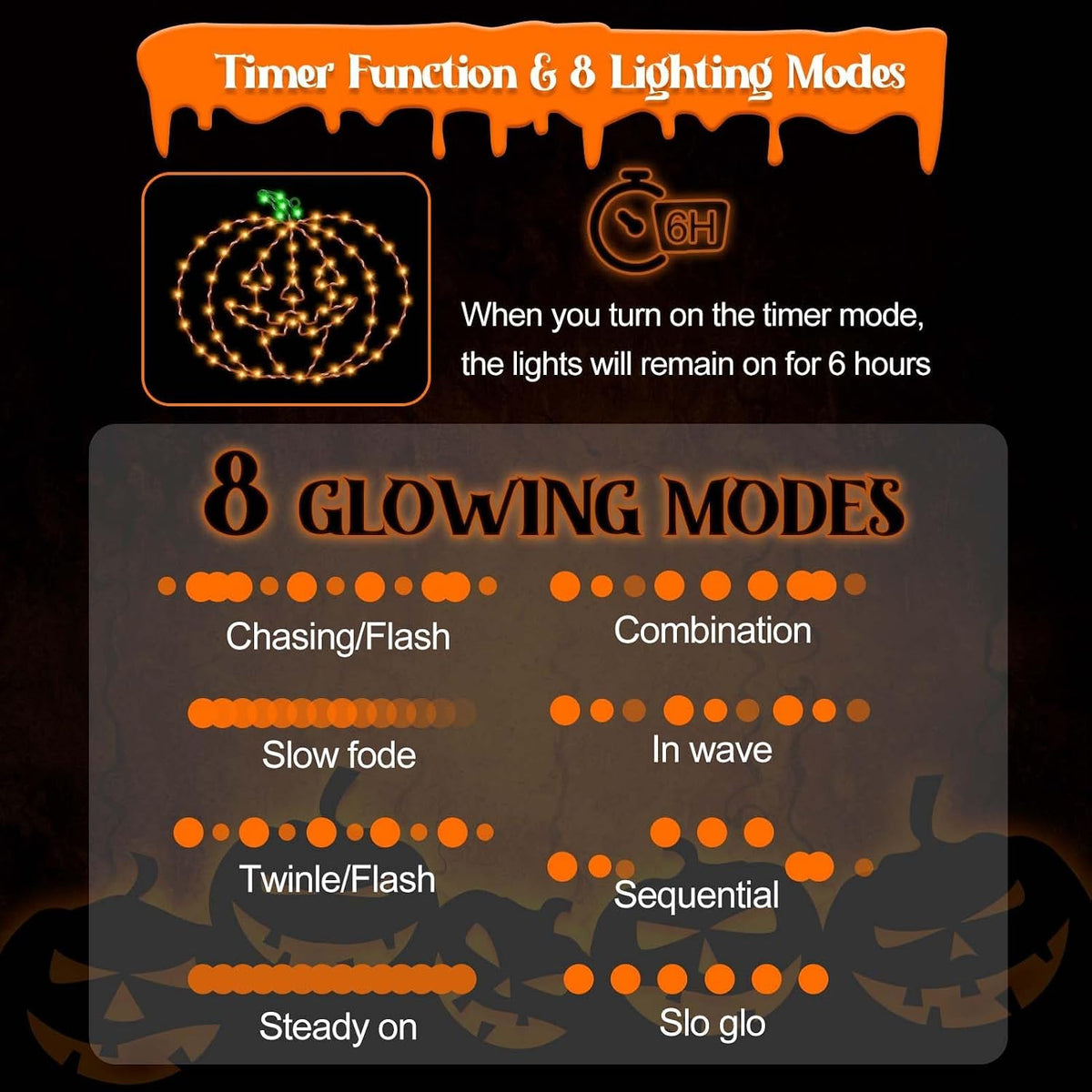 Halloween Window Lights, 2 Pack LED Waterproof Timer Indoor Decor